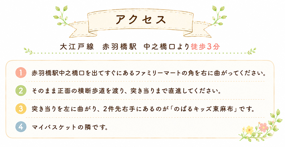 アクセス道順