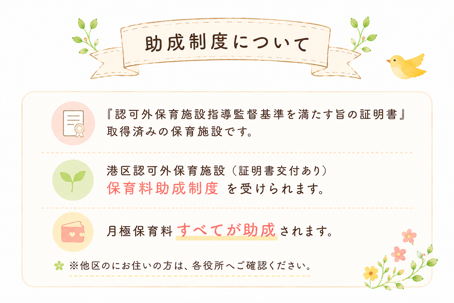 助成制度について